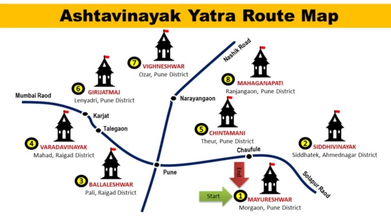 ashtavinayak-darshan-route-map